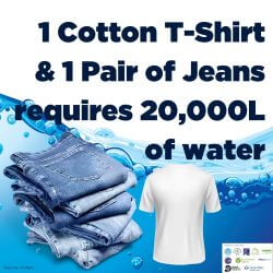 1 cotton T-shore and 1 pair of jeans requires 20,000L of water